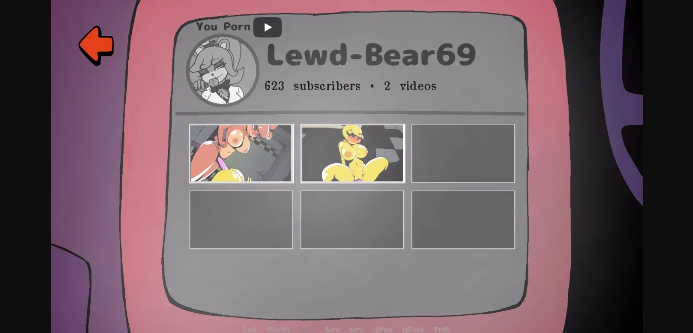 Ren'Py Five Night at Lust [v0.1.5] [Warui Programmer] | Free Adult Games