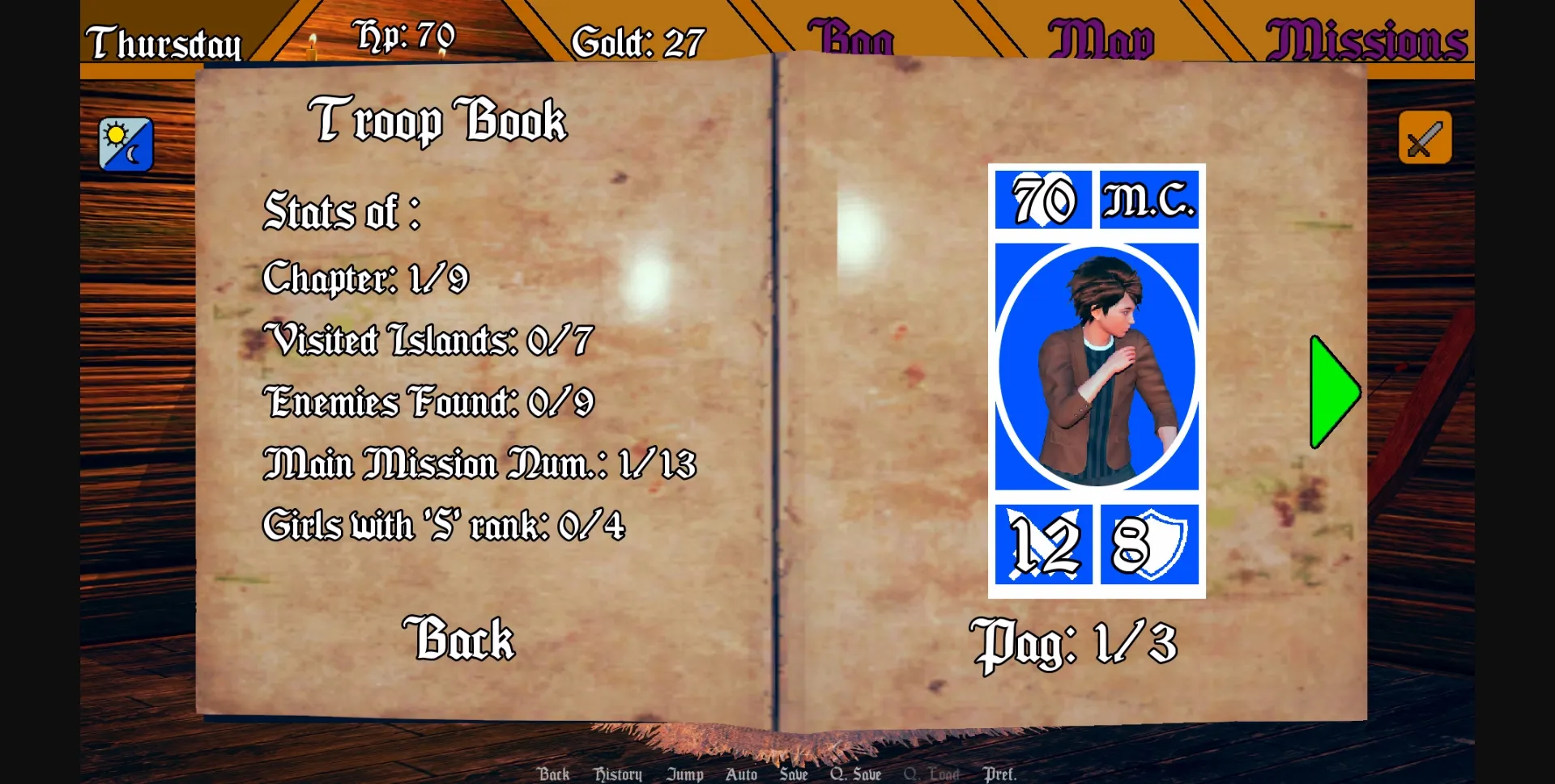 Ren'Py Mendelv Empire [v0.2.0] [Tynnx] | Free Adult Games